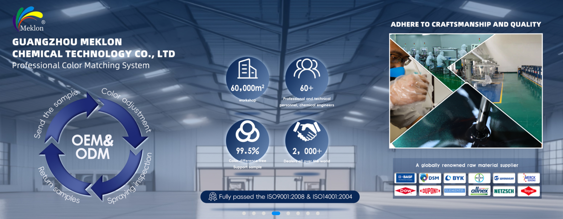 Qualidade Refinish a pintura do carro fábrica