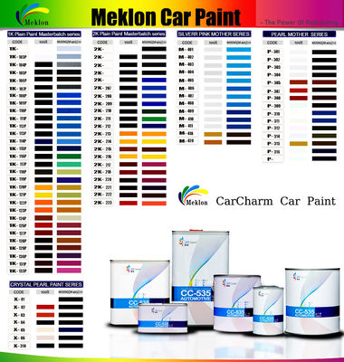 Brilhante Blue Pearl Car Refinish Paint High Gloss Com Fornecimento Automático