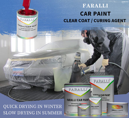 Rastreamento completo e consistência com a pintura de automóveis refinada da Meklon