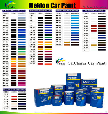 2K Orange Car Paint Top Coat Rapido Secagem Velocidade e Melhoria da Eficiência