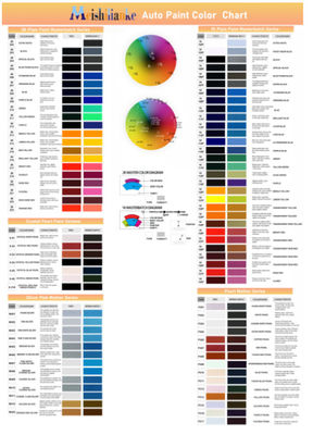 Pintura Laranja de Bases de Automóveis Acrílico Aotu Coat para Reparação de Carros