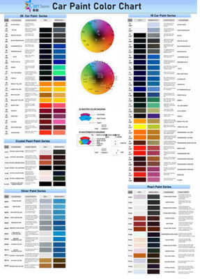 Produtos de detalhamento de automóveis para pintura de automóveis Ibis Audi LY9C
