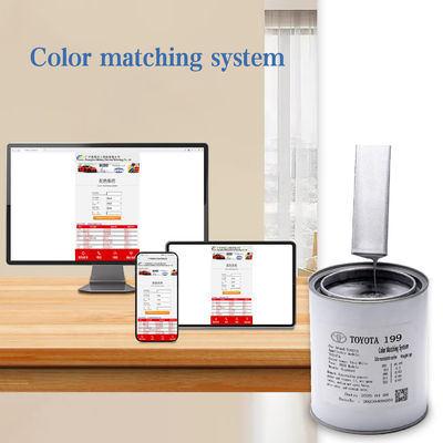 Toyota 199 altamente durável Refinar pintura de carro Proteja seu carro por anos