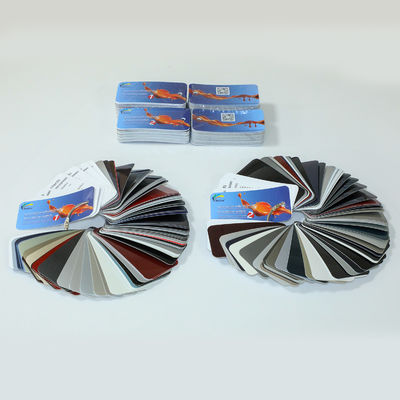 Toyota 199 altamente durável Refinar pintura de carro Proteja seu carro por anos