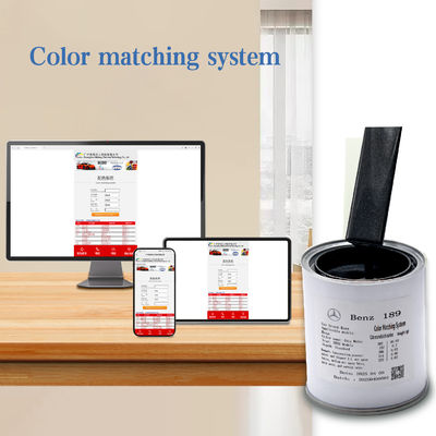High Performance Acrylic Car Scratch Repair Car Paint Wholesale Purchase