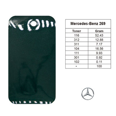 Tinta acrílica perolada verde fosco Premium 1K para carros Mercedes-Benz DB269