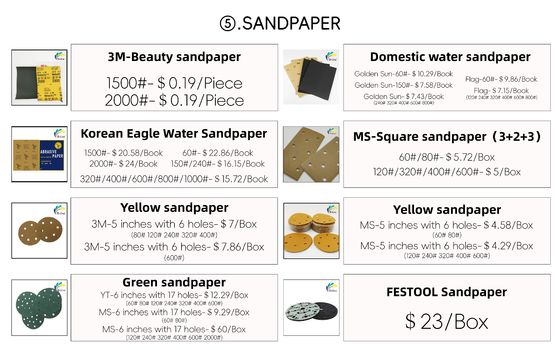 Sistema avançado de mistura de cores: 1K preto puro brilhante acrílico cores sólidas pintura de carro