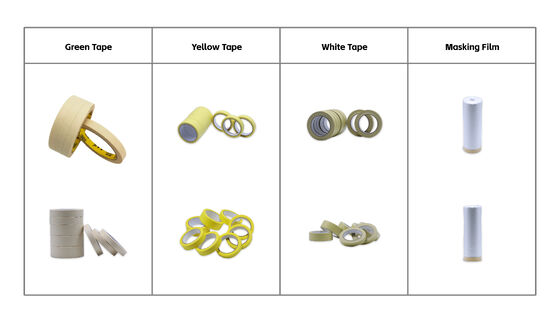 Fita Adesiva de Máscara Automotiva Opcional Multicor Venda por Atacado
