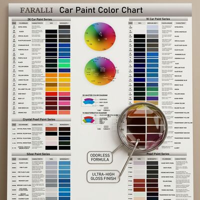 Pintura de automóvel castanha profissional TopCoat para reparação de automóveis