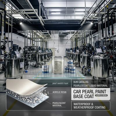 Pintura prática de automóvel de pérola Base de revestimento de resina acrílica polivalente