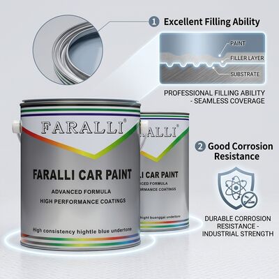 Finish profissional com Toyota 040 Super Branco Refinish Car Paint